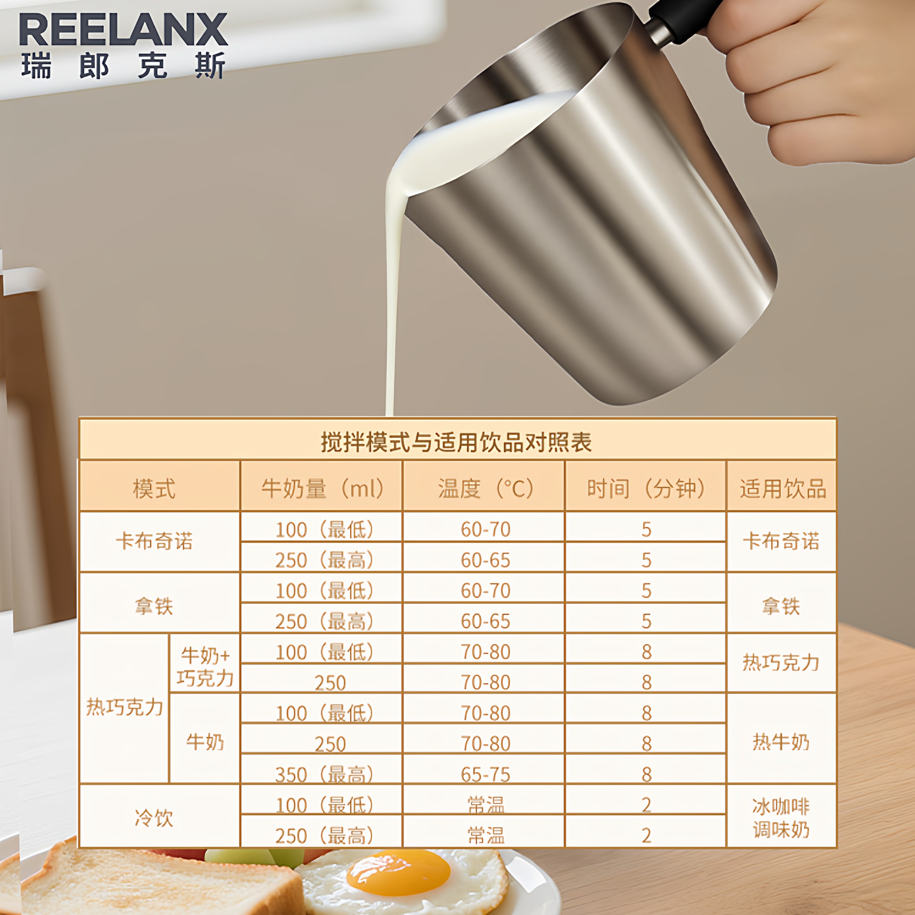 reelanx加热奶泡机分体式电动咖啡打奶器冷热牛奶起泡器家用搅拌,淘宝优惠券,粉丝福利购,淘宝优惠卷