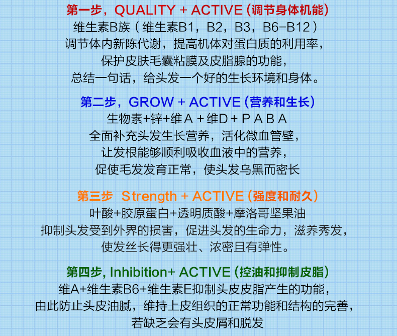 宜度海外专营店维生素B7B6h生物素胱氨酸片biotin生发防脱发掉头发养血生发胶囊3