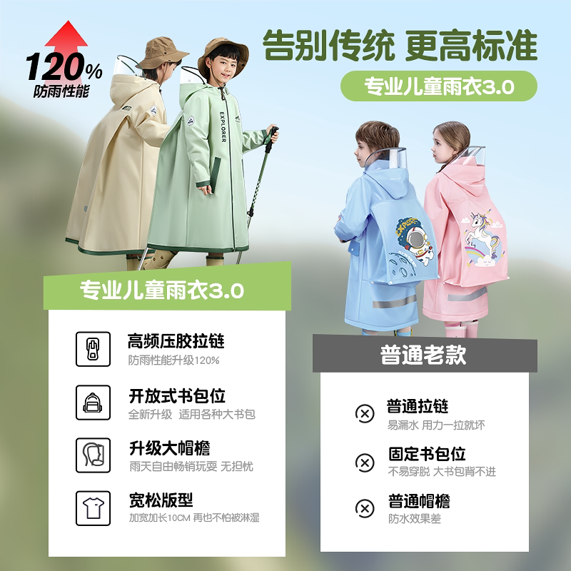 备美儿童雨衣小学生上学专用男童女孩全身防暴雨带书包位学生雨披