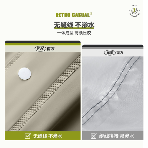 备美雨衣电动电瓶车男款加大加厚长款全身防暴雨摩托单人专用雨披 - 图3