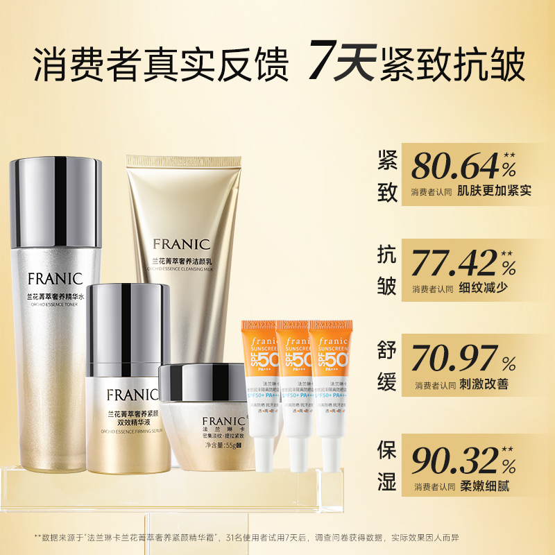 法兰琳卡护肤品套装正品官方旗舰店全套水乳抗皱紧致化妆品女