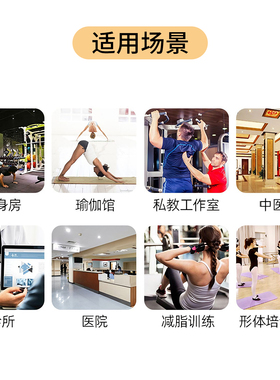 一张图解决体态问题丨专业可视化