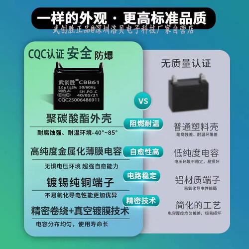 原厂全新CBB61风扇启动电容1.2/1.5/2/6/8/10/12UF吊扇油烟机450V - 图2