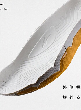 SPO 支撑系统