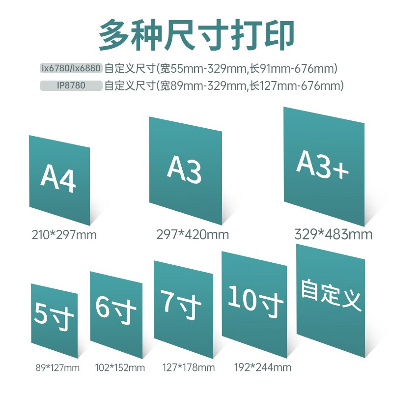 佳能ip8780彩色A3喷墨专业照片打印机不干胶皮纹封面纸铜版纸无线 - 图1