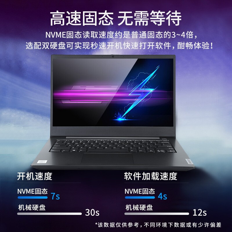 Lenovo/联想 昭阳 K4e11代i3i5i7微边框笔记本电脑金属外壳 - 图0