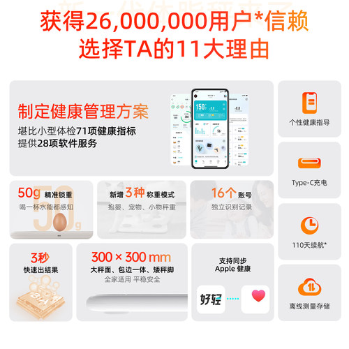 云麦体脂秤3S智能专业精准家庭电子秤男女减肥小物称重人体体重秤 - 图3
