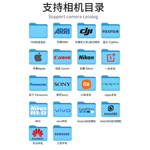 极致对比度的黑白LUT ProPremierecubeF-Log2AppleLog2LogC3DK13s - 图1