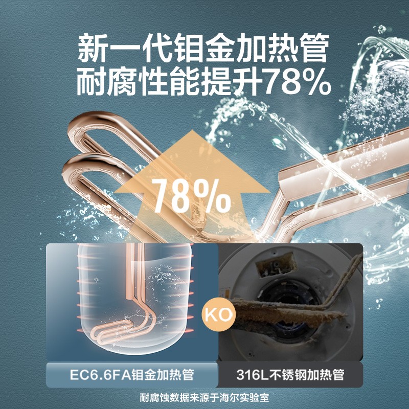 Haier/海尔 EC6.6FA/EC5FA小厨宝家用厨房电热水器EC6.6FB/EC5FB - 图3