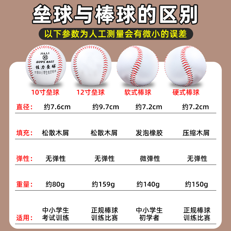 垒球小学生专用10寸软式硬棒球训练球中考标准运动会比赛投掷垒球 - 图2