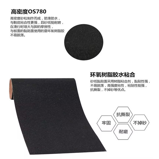 Утолщенная водонепроницаемая наждачная бумага для скейтборда, лонгборд, наждачная наждачная бумага
