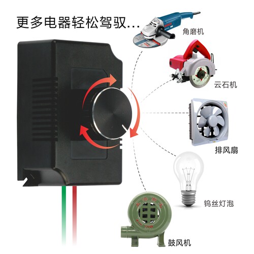 换气扇排风扇鼓风机电子调速器开关220v角磨机电机控制器无级变速 - 图2