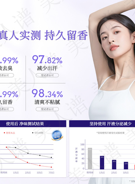 同仁堂腋露去油耳型腋下异味喷雾