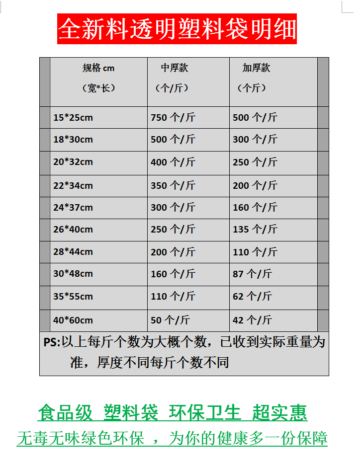 加厚白色透明塑料袋食品袋提手方便袋超市袋打包背心袋子批发包邮-图2