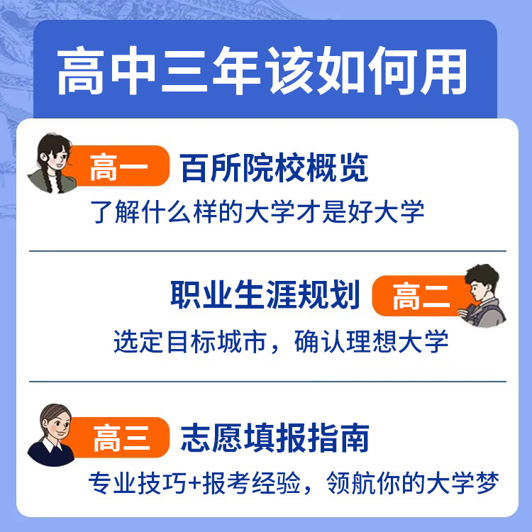 理想树这才是我要的大学上下册中国名牌大学介绍书2023年全国大学专业解读与选择著名大学简介211和985大学排名高考志愿填报指南 - 图1