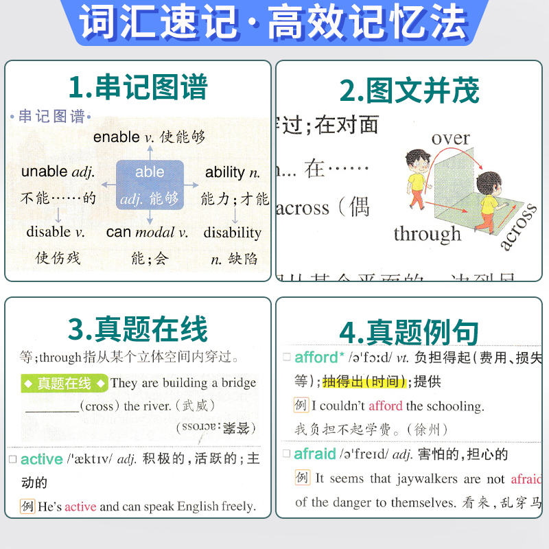 初中历史知识点汇总背记手册基础知识大全小册子人教版图解速记七八九初一二三年级上下册中考历史复习总结资料初中历史思维导图-图1