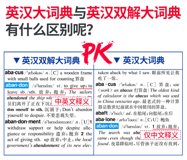 正版学生实用英汉双解大词典初中高中高考大学汉英互译字典牛津初阶中阶高阶大词典双色大开本中英文翻译学生大词典辞典工具书-图1