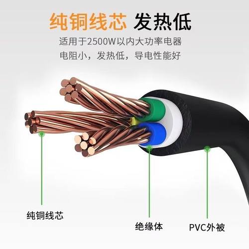 适用九阳电炒锅HG40-GC50S炒菜锅电火锅大功率2200W电源线3孔插头 - 图1