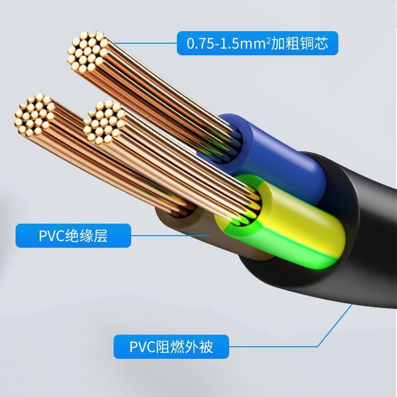 适用苏泊尔ZN28YK807-150多功能电蒸锅1500W凹槽三插口电源线插头 - 图0