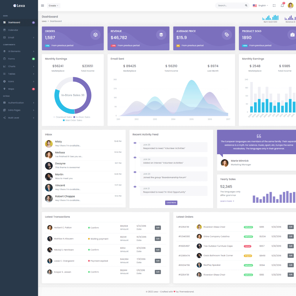 React + Bootstrap 5后台管理模板前端框架源代码Lexa - 图0