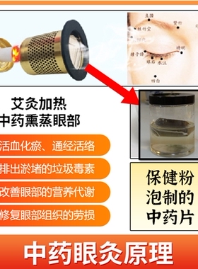 中药眼灸眼灸仪改善调节力