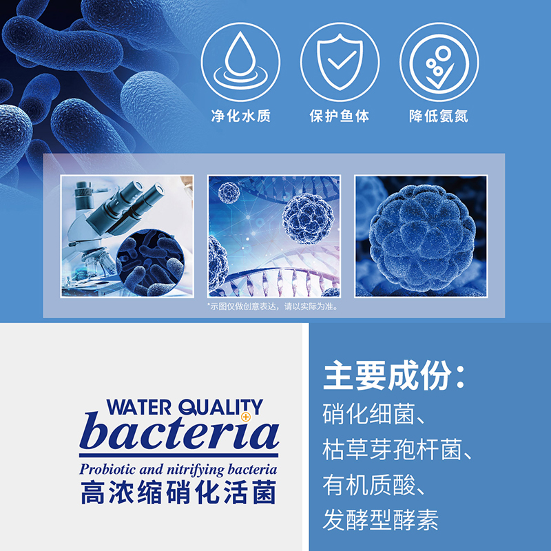 小型鱼缸专用硝化细菌水质稳定剂活性硝化菌自来水去氯稳水净水剂 - 图0