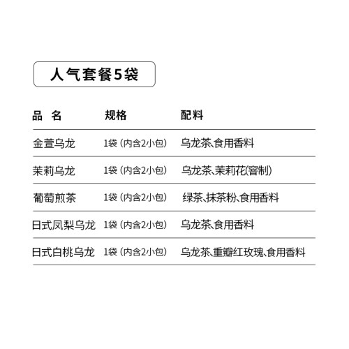 飞鸟制茶多口味体验装茉莉白桃味乌龙金萱葡萄煎茶试饮样品冷泡茶 - 图2
