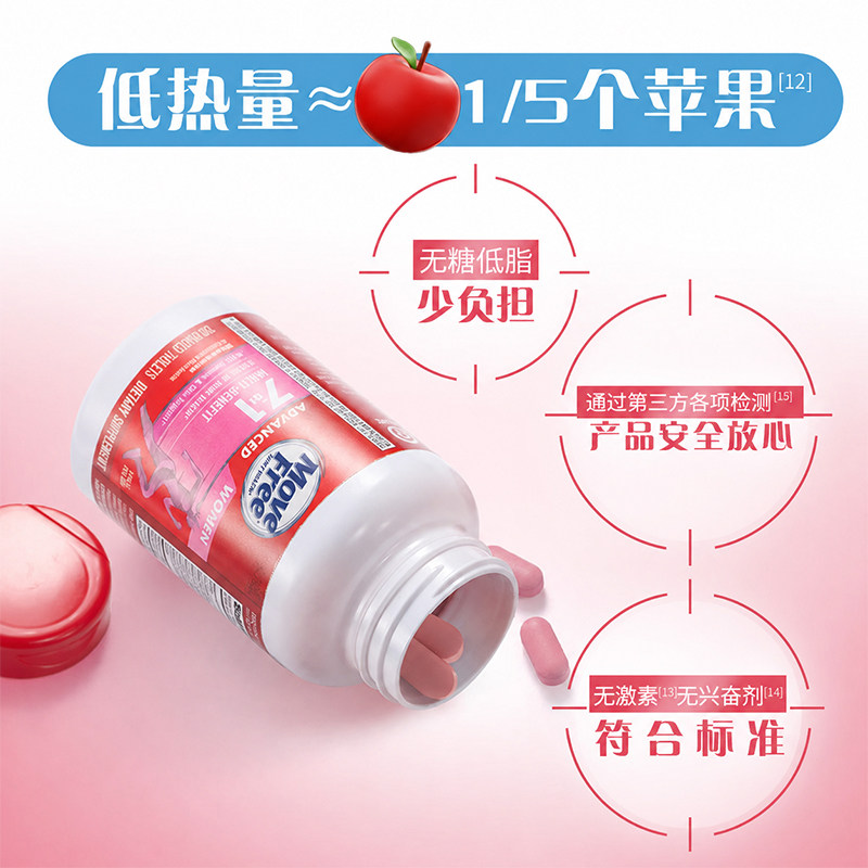 图 3