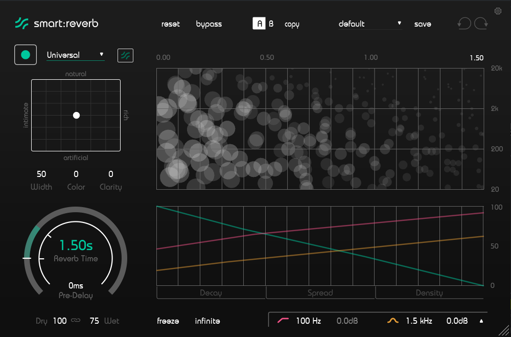 Sonible Smart 智能系列 EQ LIMIT REVERB COMP 四件套WIN&MAC - 图0