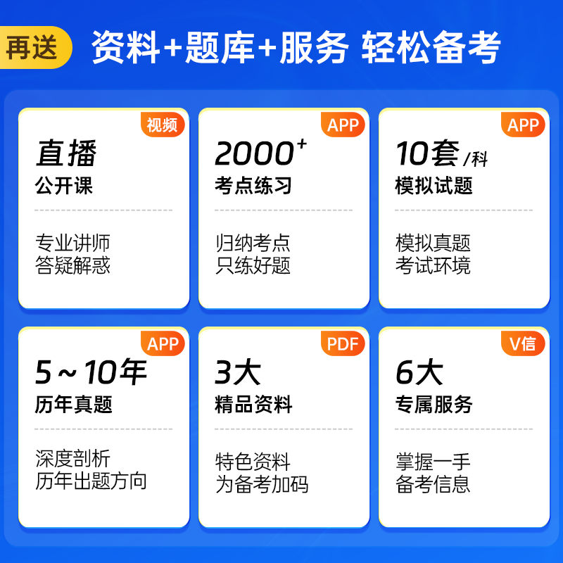 2024年一建二建网课视频一级二级建造师网络课程建筑市政机电教材 - 图2