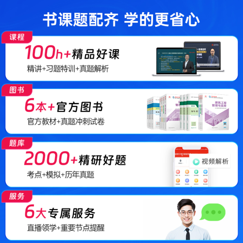 2024年一建二建网课视频一级二级建造师网络课程建筑市政机电教材