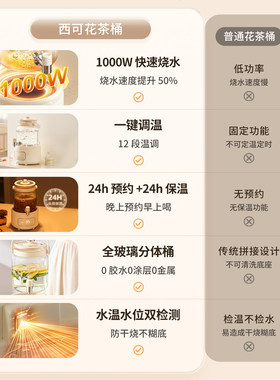 西可全玻璃水龙头花茶桶养生壶家用新款煮茶器大容量烧水壶炖煮款