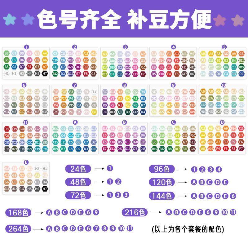 C蓝色系拼豆豆子材料包全套融合豆星芒晴天补充包套装颗粒手工diy,淘宝优惠券,粉丝福利购,淘宝优惠卷