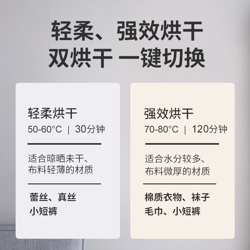 美国JESE洁氏紫外线消毒器内裤消毒机家用小型蒸汽杀菌内衣烘干机 - 图2