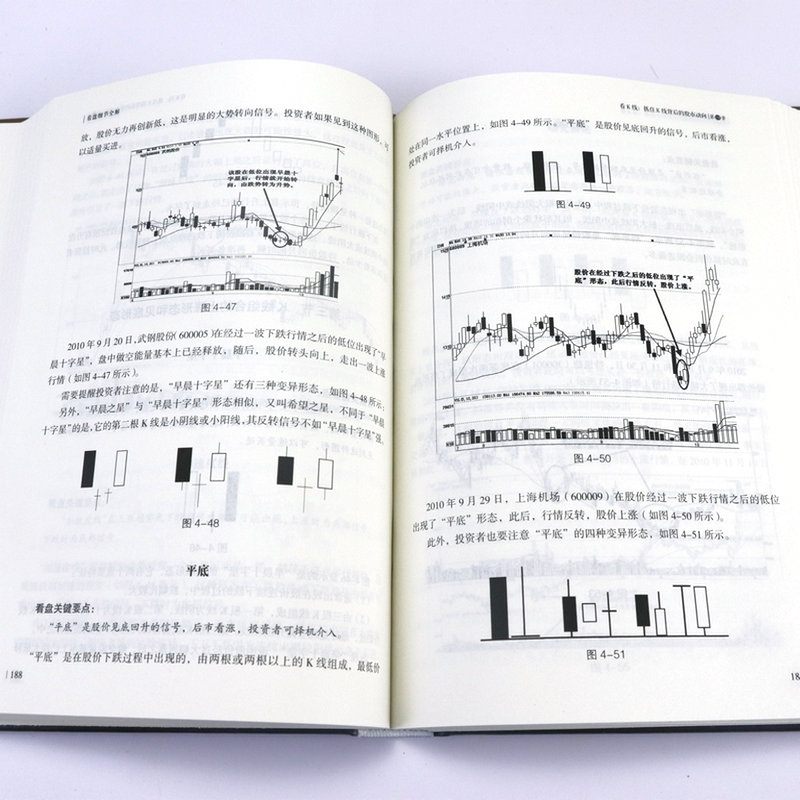 看盘细节全解(精装) 新手入门炒股股票入门基础知识与技巧从零开始学实战技巧股市炒股入门正版书籍牛股法则牛市熊市投资理财实战 - 图3