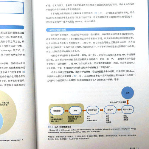 脑卒中动作分析：从临床推理到治疗方法 金子唯史著医学工具书从解剖学运动学神经学病例分析视角康复治疗师临床医学书籍 - 图3