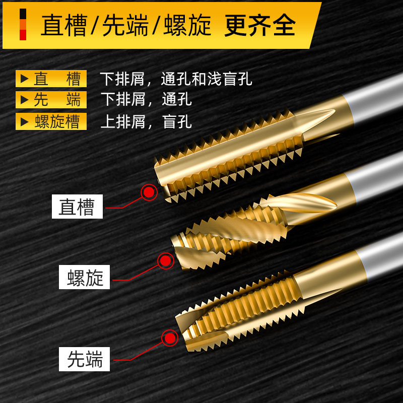 螺旋机用丝锥丝攻不锈钢攻丝攻牙钻头镀钛含钴先端丝锥m3m4m5m6m8_虎窝淘