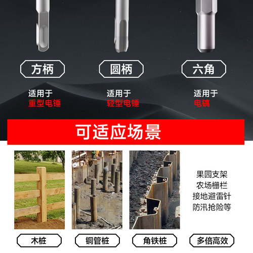 打桩锤头电锤电镐冲击钻敲边锤打通风管道螺栓白铁合缝机方头钻头 - 图3