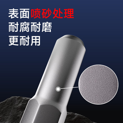打桩锤头电锤电镐冲击钻敲边锤打通风管道螺栓白铁合缝机方头钻头 - 图0