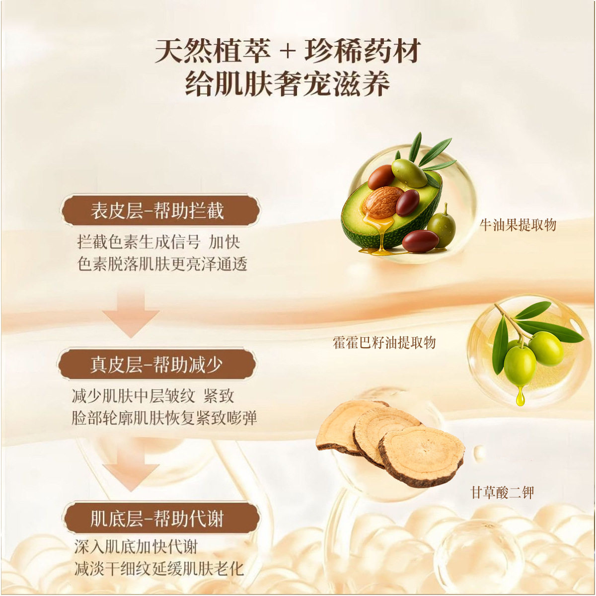 美白霜保湿补水滋润淡纹紧致美白霜现货粉状精华3年50g提亮,淘宝优惠券,粉丝福利购,淘宝优惠卷