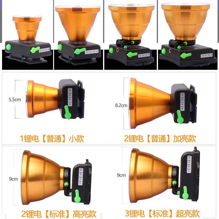 头灯强光充电带电量显示高光聚光钓鱼夜钓黄光头戴LED大光圈远射