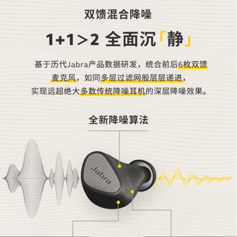 Jabra捷波朗小水滴Elite 5降噪真无线入耳式运动耳塞健身蓝牙耳机 - 图1