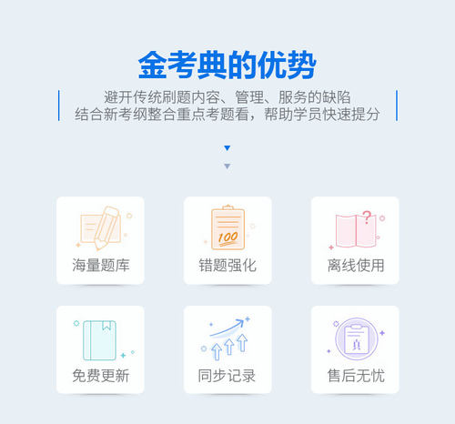 金考典题库激活码一建二建造价师初级中级会计经济师真题习题软件 - 图2