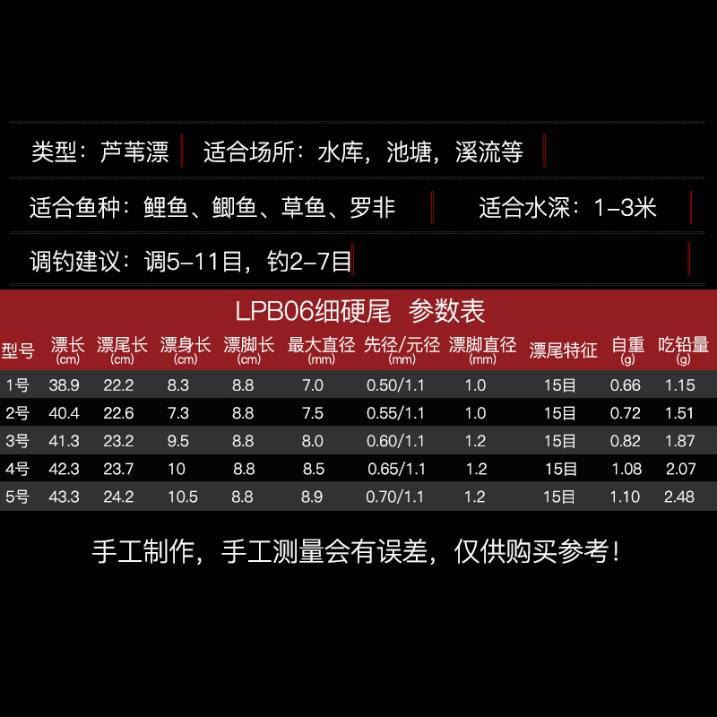 阿卢专卖店正品LPB06 罗非鱼漂醒目浮漂立式浮标过滤杂信号翻身快 - 图0