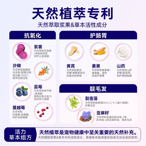 麦富迪barf猫粮生骨肉冻干天然粮英短营养均衡蓝猫成猫幼猫7.2kg - 图3