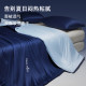 Deep Sleeping Planet temperature controlled summer cooling quilt is machine washable in all seasons
