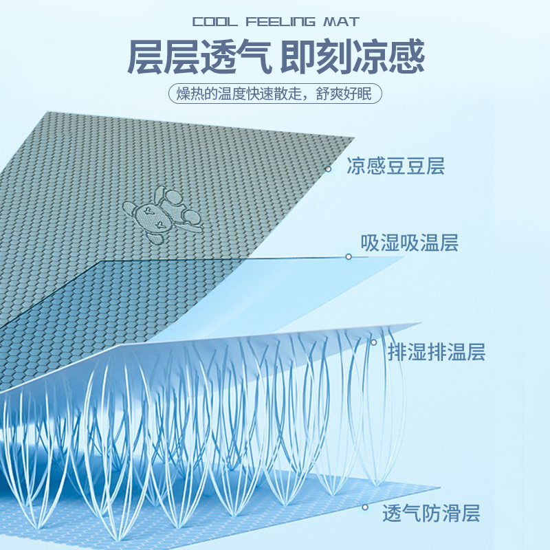 2024新款冰豆豆凉席夏季凉感垫子天软床笠冰丝学生宿舍单人三件套