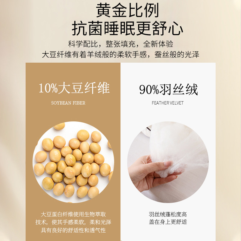 大豆加厚学生宿舍单人纤维被子 伊心爱家纺化纤被