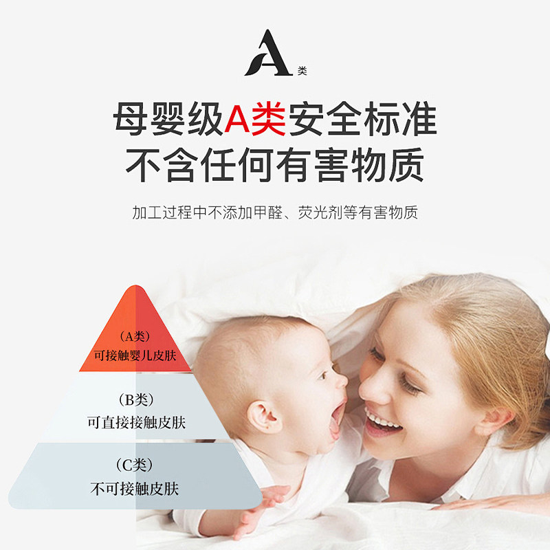 A类母婴夹棉加厚防水隔尿床垫原棉软垫姨妈床垫褥宝宝床护垫隔脏,淘宝优惠券,粉丝福利购,淘宝优惠卷