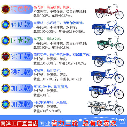南洋26寸脚刹成人力三轮车1.2米车厢加大加强400斤上拉运货 - 图3